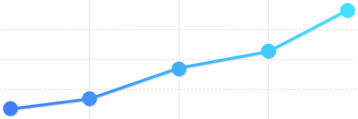 Analytics